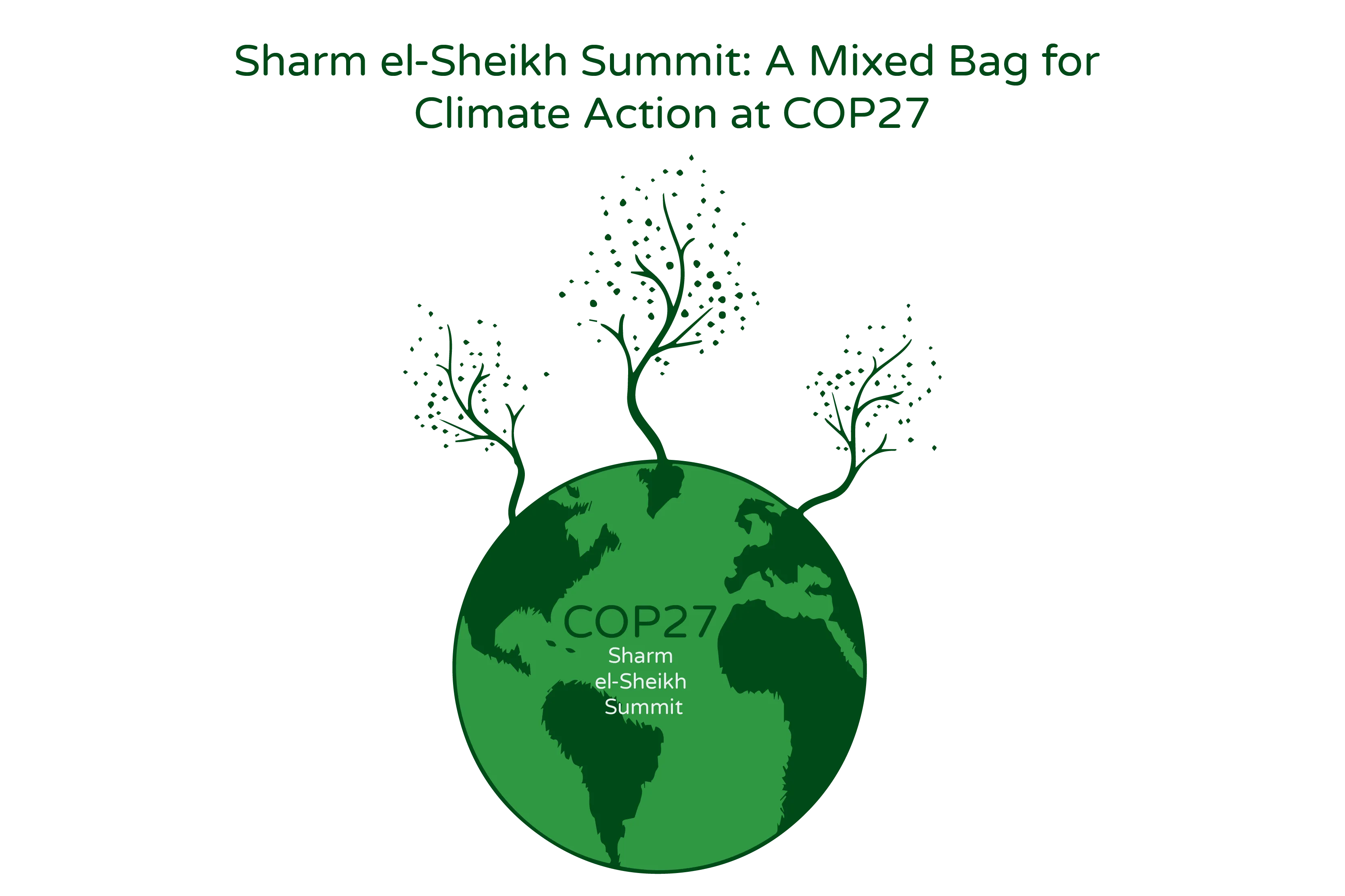 Illustration titled ‘Sharm el-Sheikh Summit: A Mixed Bag for Climate Action at COP27.’ The illustration features a globe with three trees positioned on its surface. The letters ‘COP27’ are written on the globe, representing the Conference of the Parties, specifically the 27th session.  The illustration symbolizes the summit’s focus on sustainability and climate change. However, the phrase ‘Mixed Bag’ in the title suggests that the outcomes or actions resulting from the summit may have been varied or not entirely positive in addressing climate issues. Overall, the illustration conveys the idea that the Sharm el-Sheikh Summit had a connection to climate action and sustainability but with uncertain or varied results.“