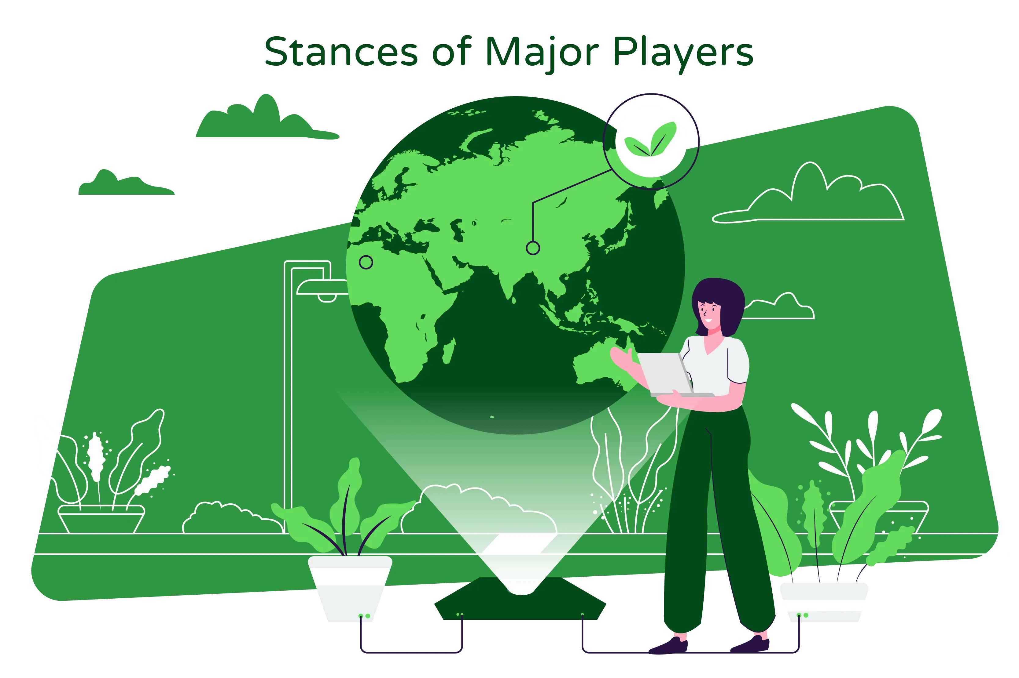 Illustration titled ‘Stances of Major Players.’ The illustration features a woman standing with a laptop in her hand. The focal point of the illustration is a centered globe, symbolizing the global perspective. The background is green, depicting leaves and clouds, representing a sustainable environment.  The illustration represents major countries or players that contribute significantly to carbon dioxide emissions and their initiatives to address climate change. The woman with the laptop may symbolize the role of technology and information in driving climate initiatives.  Overall, the illustration visualizes the engagement and actions of influential countries in tackling climate change, highlighting the importance of global cooperation and individual efforts to address environmental challenges.