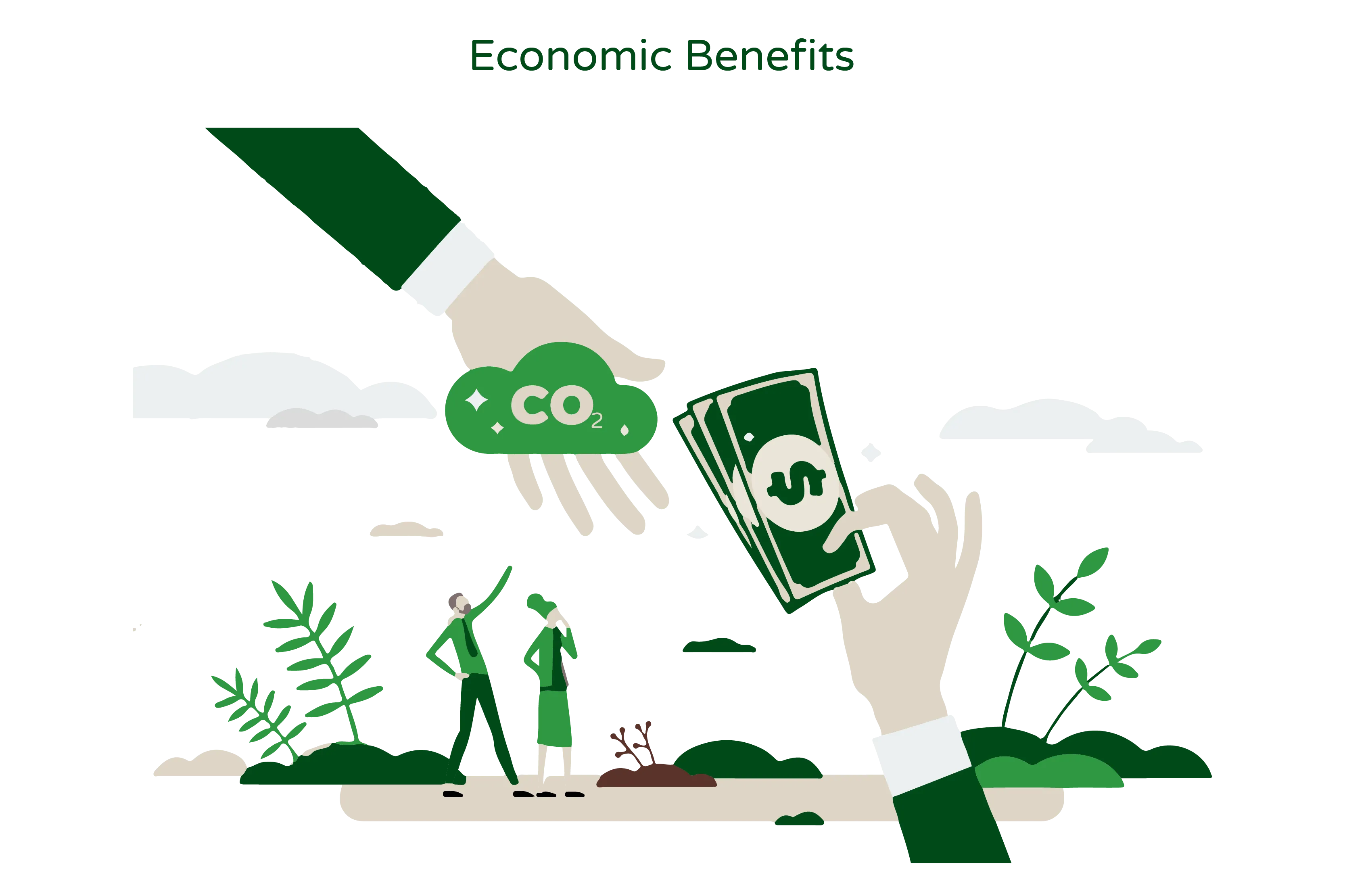 Illustration titled ‘How Effective is Carbon Pricing?’ featuring a scale metaphor. On one side of the scale, there is a representation of a sustainable Earth, symbolizing environmental well-being. On the other side, there is a depiction of a bag filled with cash and dollars, representing economic benefits. The illustration conveys the concept that implementing carbon pricing can lead to a more sustainable Earth by creating a balance between economic prosperity and environmental conservation. It suggests that carbon pricing can contribute to both financial gains and a healthier planet.