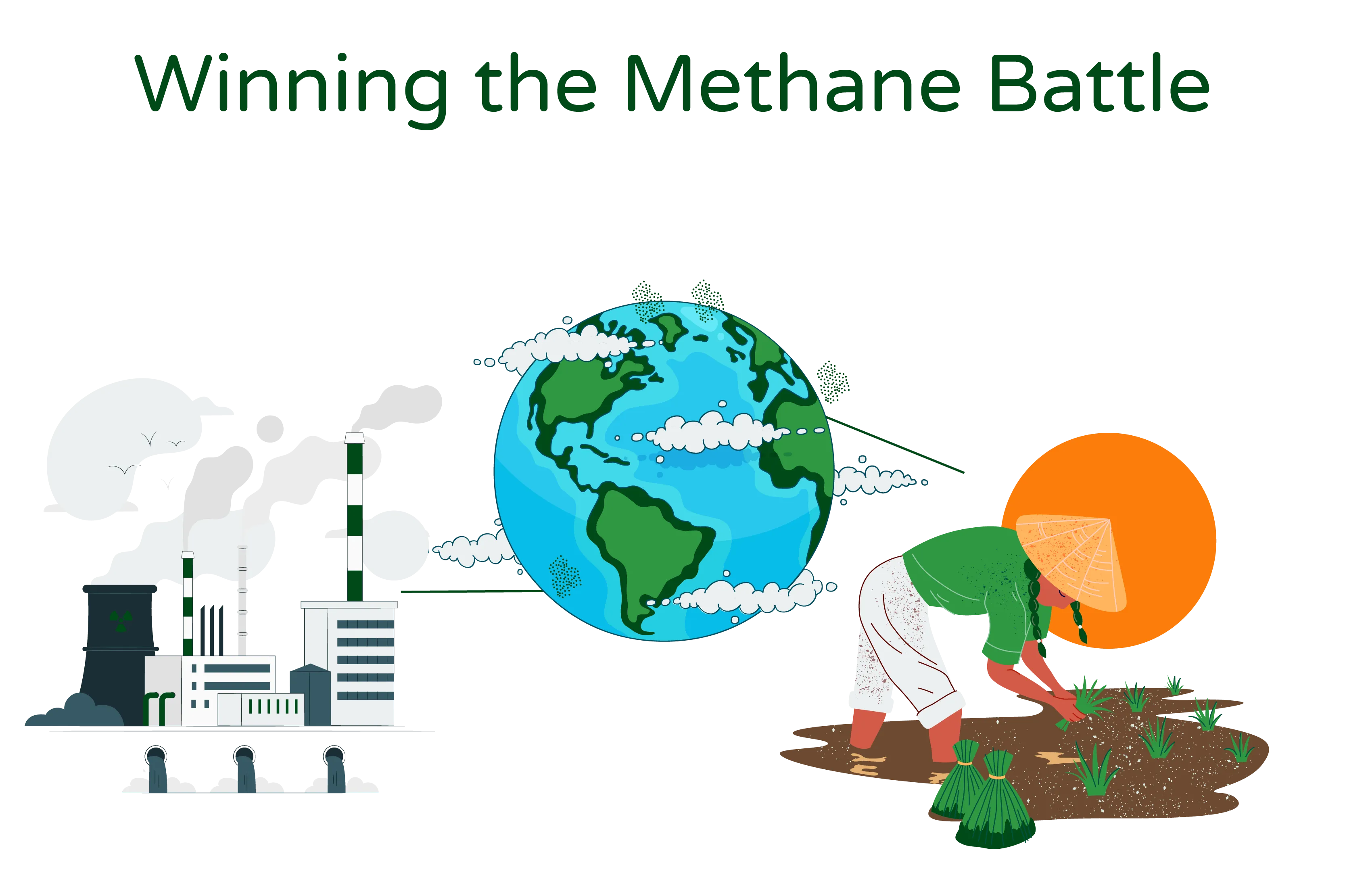 The scenario depicted in the illustration titled 