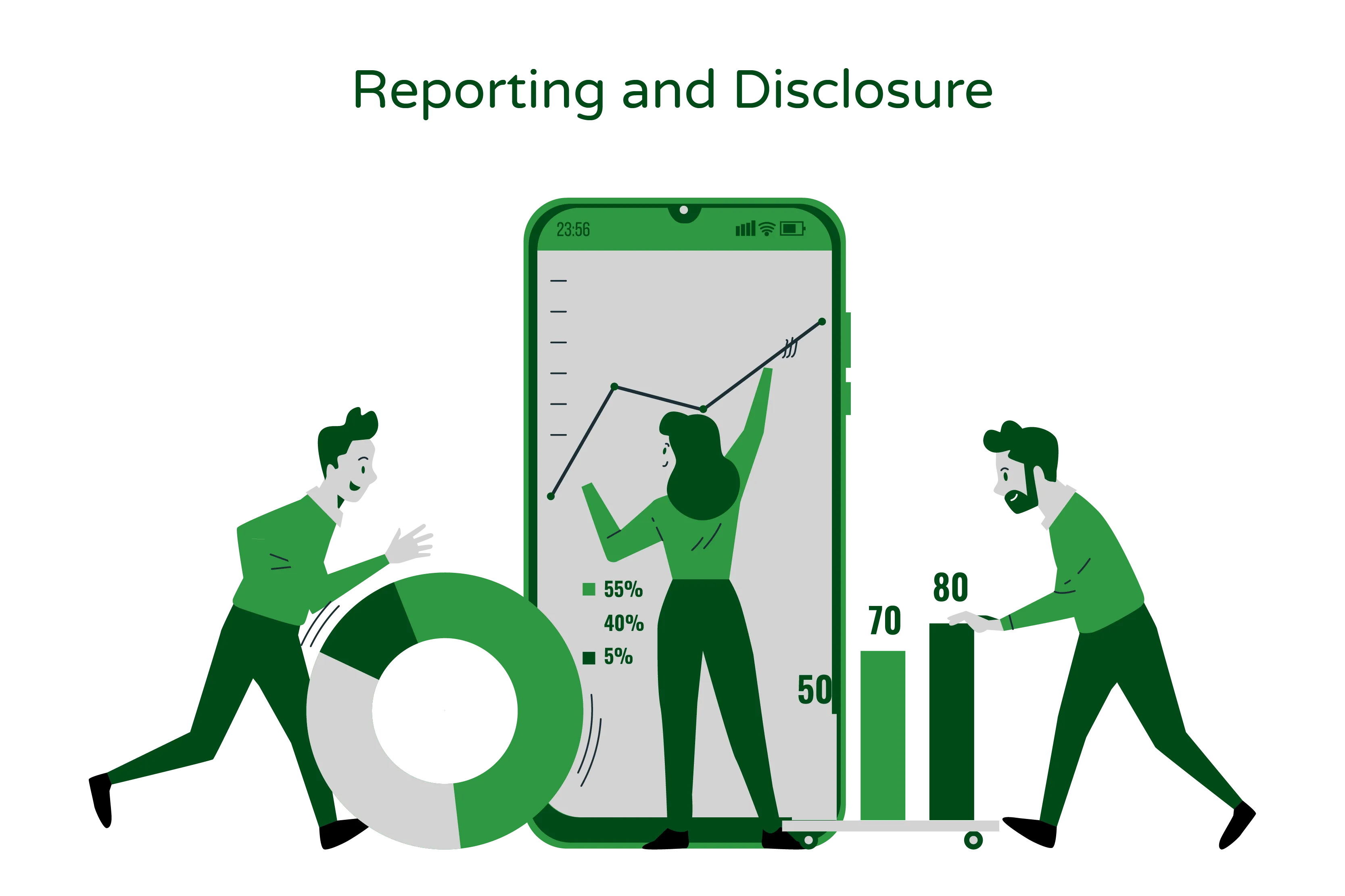 Illustration titled ‘Reporting and Disclosure’ features three individuals using a large phone screen displaying graphs and reports, representing the process of reporting and disclosing environmental data.”  The illustration visually represents the concept of reporting and disclosure, as indicated by the title. The three individuals engaging with the phone screen symbolize the active involvement of people in the process of reporting and disclosing data.  The central focus of the illustration is the large phone screen, which displays graphs and reports. This represents the visual representation and communication of environmental data, including carbon footprint and other Environmental, Social, and Governance (ESG) metrics.  The presence of the graphs signifies the measurement and representation of emissions and other relevant data. The screen emphasizes the use of technology in facilitating reporting and disclosure processes.  Overall, the ‘Reporting and Disclosure’ illustration visually represents the importance of accurate reporting and disclosure of environmental data, reflecting the need for transparency and accountability in addressing climate change and sustainability goals.