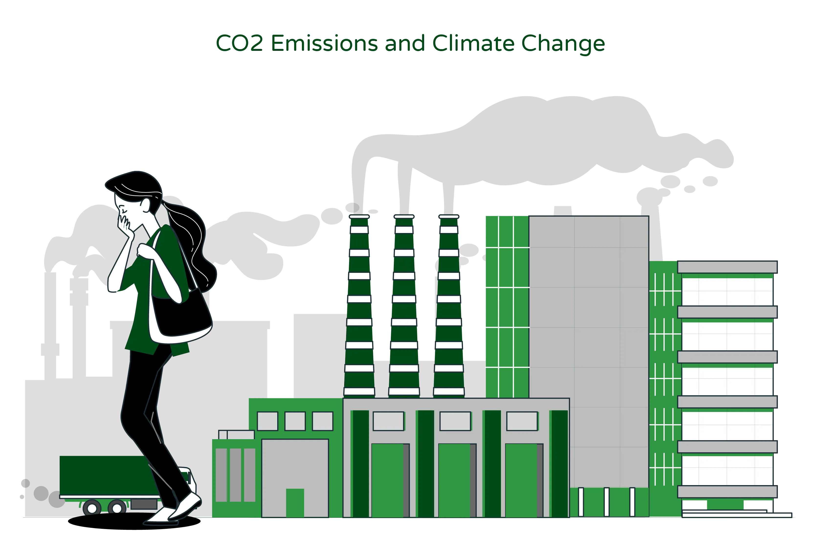 Illustration titled ‘CO2 Emissions and Climate Change’ depicting industrial emissions of carbon dioxide (CO2) and the negative impact on human health.”  The illustration portrays two elements: industrial CO2 emissions and the adverse effects on human health.  On the right side of the image, there are visual representations of industries emitting CO2. This can include factories, smokestacks, or other sources of significant CO2 emissions. The emphasis is on showcasing the scale and impact of industrial activities contributing to CO2 levels in the atmosphere.  On the left side of the image, there is a girl depicted outside who appears unwell and struggling to breathe. This visual element represents the negative consequences of increased CO2 concentrations on human health. It aims to convey the idea that high levels of CO2 in the atmosphere can contribute to respiratory problems, discomfort, and adverse health effects.  The illustration highlights the link between industrial CO2 emissions and their detrimental impact on human well-being. It serves as a visual reminder of the urgent need to reduce CO2 emissions to mitigate the effects of climate change and safeguard human health.