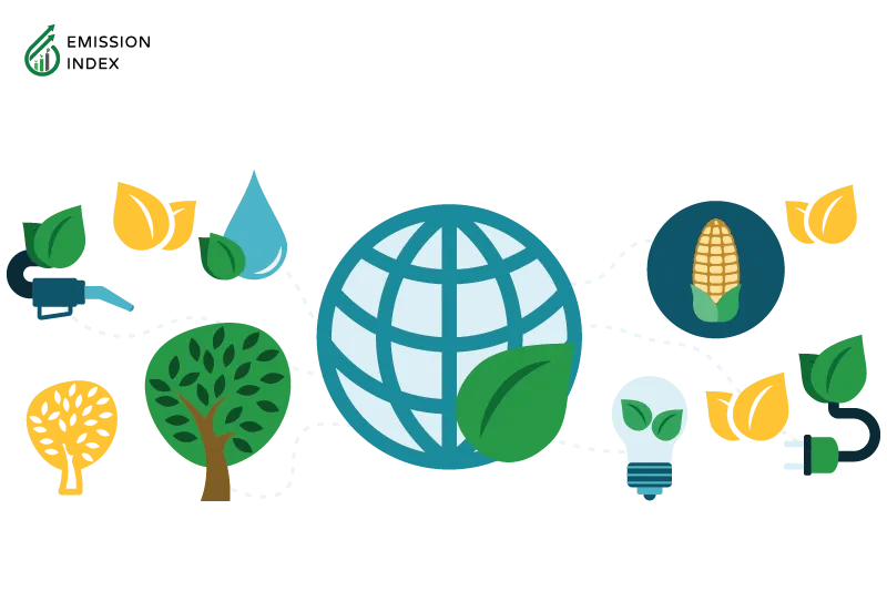 Illustration titled ‘Implementation Strategies.’ The image shows a globe at the center with a blue and green color scheme, representing the Earth. Around the globe, various symbols and icons depict different implementation strategies for adopting renewable energy. The purpose of the illustration is to showcase the steps and approaches businesses can take to transition to renewable energy sources in a manageable and approachable manner.