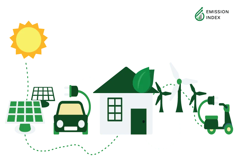  Illustration titled ‘Renewable Energy for Businesses.’ The image shows a bulb of sustainability at the center, surrounded by a circular graph with six components, including solar energy, wind power, and other renewable sources. The illustration showcases how businesses increasingly recognize the significance of adopting renewable energy solutions. By harnessing renewable energy, companies can reduce their carbon footprint, combat climate change, and enjoy tangible benefits such as cost savings, improved energy security, and enhanced corporate social responsibility. Embracing renewable energy allows businesses to demonstrate a commitment to sustainable practices, attract eco-conscious consumers, and drive long-term growth.