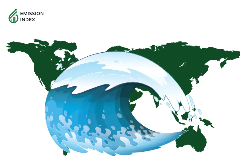 Illustration titled ‘How Ocean Wave Energy Works’ showing a powerful sea wave in motion. The wave surges with intensity, representing the immense energy potential of the ocean. Behind the wave, a world map in green color symbolizes the global scope of harnessing renewable wave energy. The illustration highlights the concept of sustainable energy generation from the ocean’s natural power.