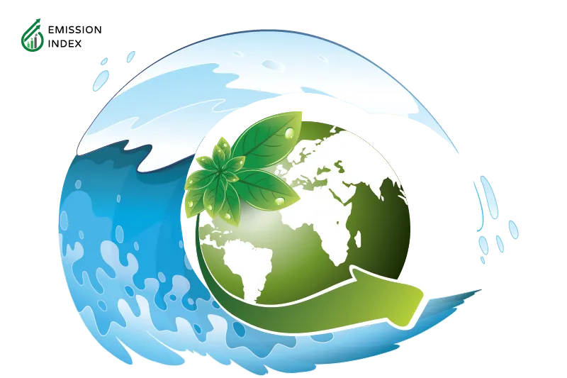 Illustration titled ‘The Potential of Wave Energy in a Sustainable Future’ presenting a green globe symbolizing environmental consciousness. The globe is surrounded by a massive, powerful wave, symbolizing the immense potential of wave energy as a renewable resource. The illustration visualizes the role of wave energy in shaping a sustainable future, where the natural forces of the ocean are harnessed responsibly to power the world while preserving our planet’s green and clean environment.