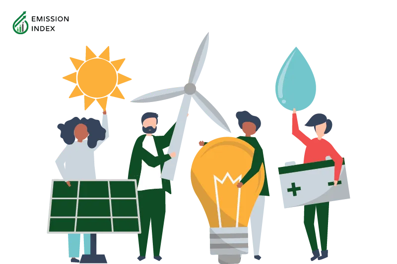 An illustration showcasing types of clean energy incentives. The image displays a diverse array of renewable energy symbols and icons. Solar panels and wind turbines represent incentives for residential and commercial installations, while an electric car symbolizes incentives for clean transportation. In addition, a bioenergy symbol highlights support for biomass energy, and a wave energy device represents incentives for ocean-based renewables. This illustration depicts the various ways governments and organizations encourage the adoption of clean energy technologies to combat climate change and promote a sustainable future.