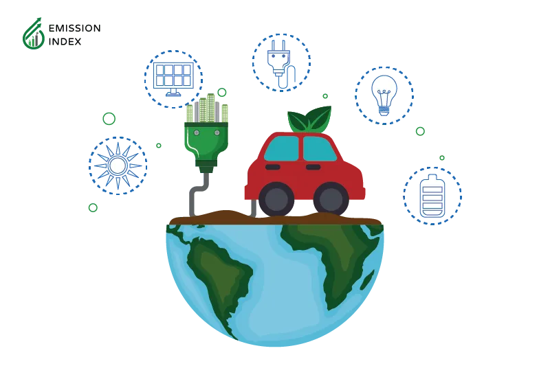 Illustration titled ‘Improving Energy Efficiency and Resilience in Generation and Transport.’ The image shows a green half globe with transportation systems, including a car working with solar electric energy. Renewable energy technologies help boost energy security by developing efficient ways to generate electricity and enhancing grid resilience. The diverse energy sources such as solar, wind, and hydroelectric power provide flexibility, making the grid more resilient to disruptions. Energy efficiency practices and distributed generation, like microgrids, improve overall energy security and reduce electricity demand.