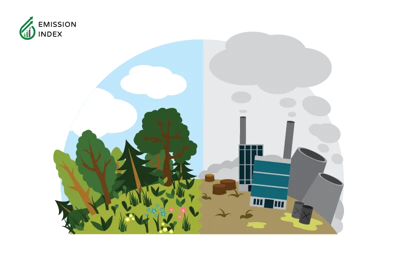Illustration titled ‘Impact on Emissions Reduction.’ The image shows a half globe with one side depicting a clean and green environment, and the other side showing pollution. The illustration symbolizes the impact of clean energy policies on emissions reduction. The implementation of these policies has led to a significant increase in renewable energy generation worldwide. According to IRENA, global renewable power capacity grew by 9.6% in 2022, and renewables’ share of power capacity expansion increased by 83%. As the use of renewables rises, the proportion of fossil fuel use decreases, leading to a reduction in greenhouse gas emissions. Clean energy policies have played a crucial role in transitioning to more sustainable energy sources, thereby contributing to a cleaner and greener environment.