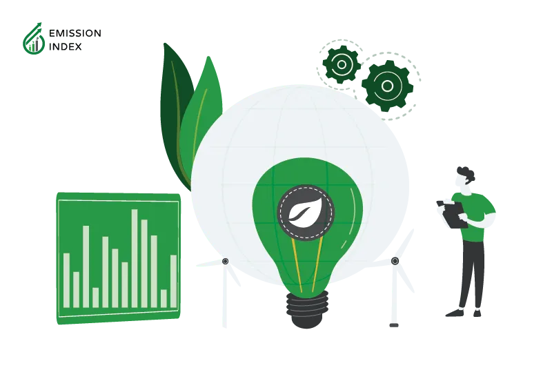 Illustration showing the varying types of policies designed to incentivise green energy uptake.