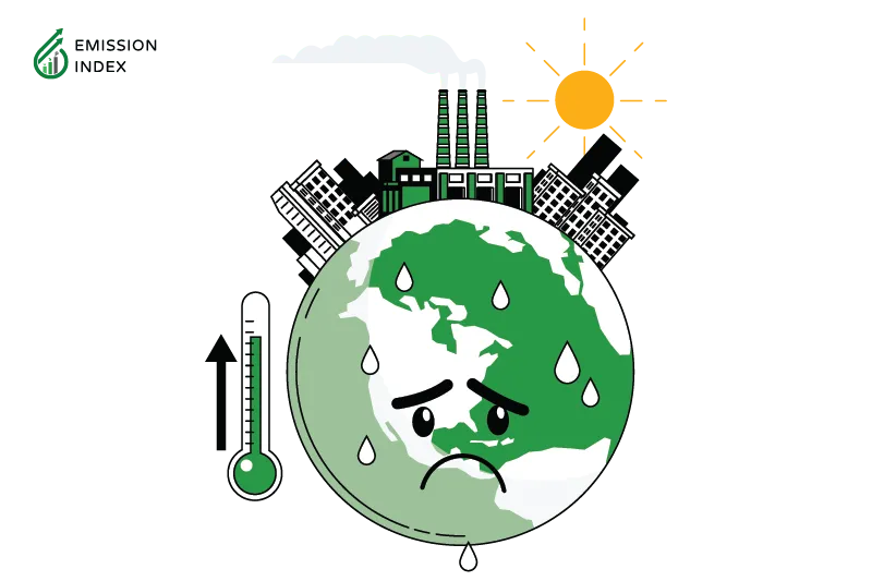 Illustration titled ‘How Can We Improve Climate Change Education?’ The image depicts a globe representing the Earth, with various human activities such as people leaving carbon footprints and industries emitting carbon. The illustration symbolizes the intricate web of climate change impacts and highlights the importance of education as the guiding compass for responsible actions. Climate change education empowers individuals to understand and address the climate crisis, equipping them with knowledge, skills, and attitudes to become agents of change. The illustration emphasizes the need to enhance educational programs, integrate climate knowledge into curriculums, and bridge the gap between climate science and public understanding for a more sustainable future.