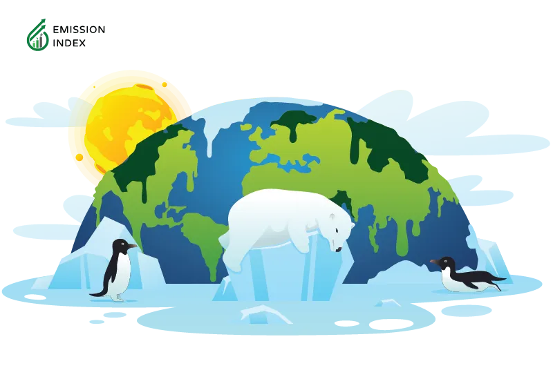Illustration titled ‘Impact Assessment.’ The image portrays two sides of the Earth, one representing sustainability and the other showing pollution and the effects of climate change. The illustration symbolizes the impact of climate change on human health, social inequalities, vulnerable populations, and environmental damage. It highlights the importance of climate change education in addressing health risks, reducing disparities, raising awareness of vulnerable populations’ needs, and promoting sustainable resource use and conservation efforts to cope with and mitigate the consequences of climate change.