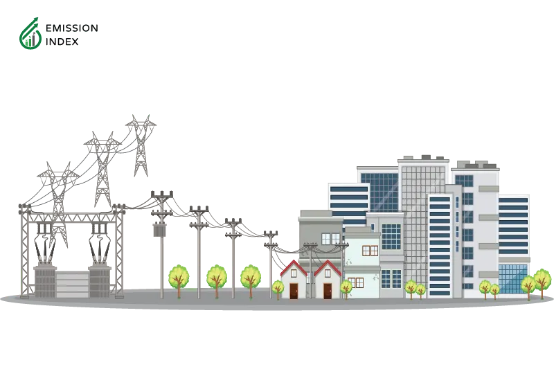 Illustration titled ‘Application of Biomass Energy Technologies in Daily Life.’ The image depicts biomass energy technology used in daily life, with buildings consuming energy. Biomass energy is a viable alternative to fossil fuels and can be utilized in various applications, including electricity generation, heating and cooling, and transportation fuels. This section explores the common uses of biomass energy in daily life.