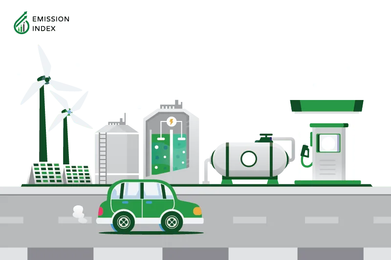 Illustration titled ‘The Future of Hydrogen Fuel Cells.’ The image depicts a futuristic scene showcasing technological advancements in hydrogen fuel cells. The illustration includes hydrogen pumps, turbines, and cars on the road, symbolizing progress in clean energy technology. Continuous research and development efforts are enhancing efficiency, longevity, and affordability of fuel cells. Pioneering breakthroughs like nanotechnology and advanced materials promise improved fuel cell performance. Scientists explore innovative methods, including green hydrogen production using renewable energy sources like solar and wind power, to integrate hydrogen fuel cells with other renewables for increased sustainability.