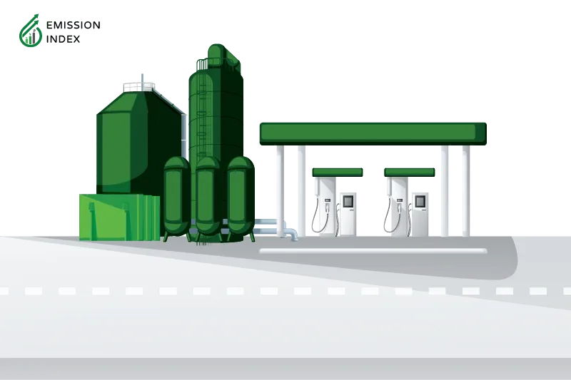 Illustration titled ‘Are Hydrogen Pumps Environmentally Friendly?’ The image features hydrogen pumps located on the side of a road, with a hydrogen pumps factory in the background. The illustration portrays the potential of hydrogen energy in creating a cleaner, greener, and more sustainable world, where cars, homes, and industries are powered by hydrogen, emitting water instead of harmful pollutants. The image symbolizes the journey towards a hydrogen economy and its role in transforming our lives and environment.