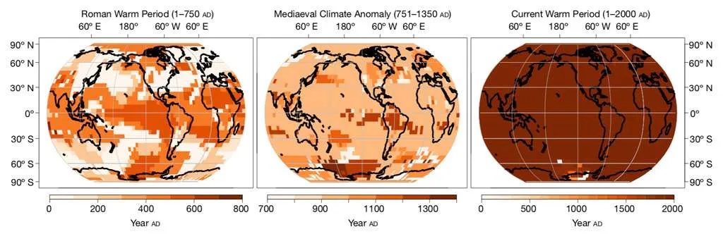 Image showing the increasing temperatures of the modern era compared to the Roman and Mediaeval warming periods.